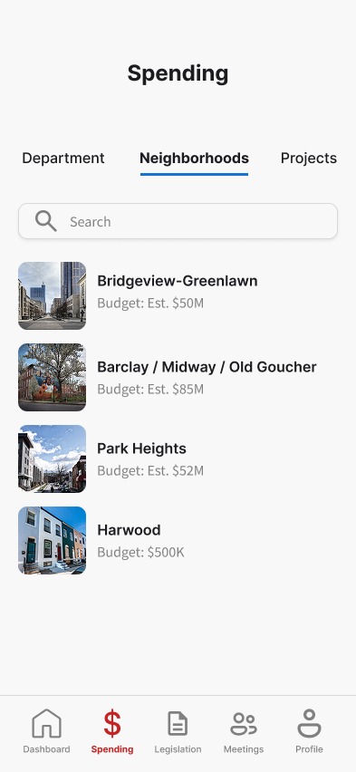 CivicPulse Spending: budget data reorganized by neighborhood, listing Bridgeview-Greenlawn, Park Heights, and Harwood with estimated budgets