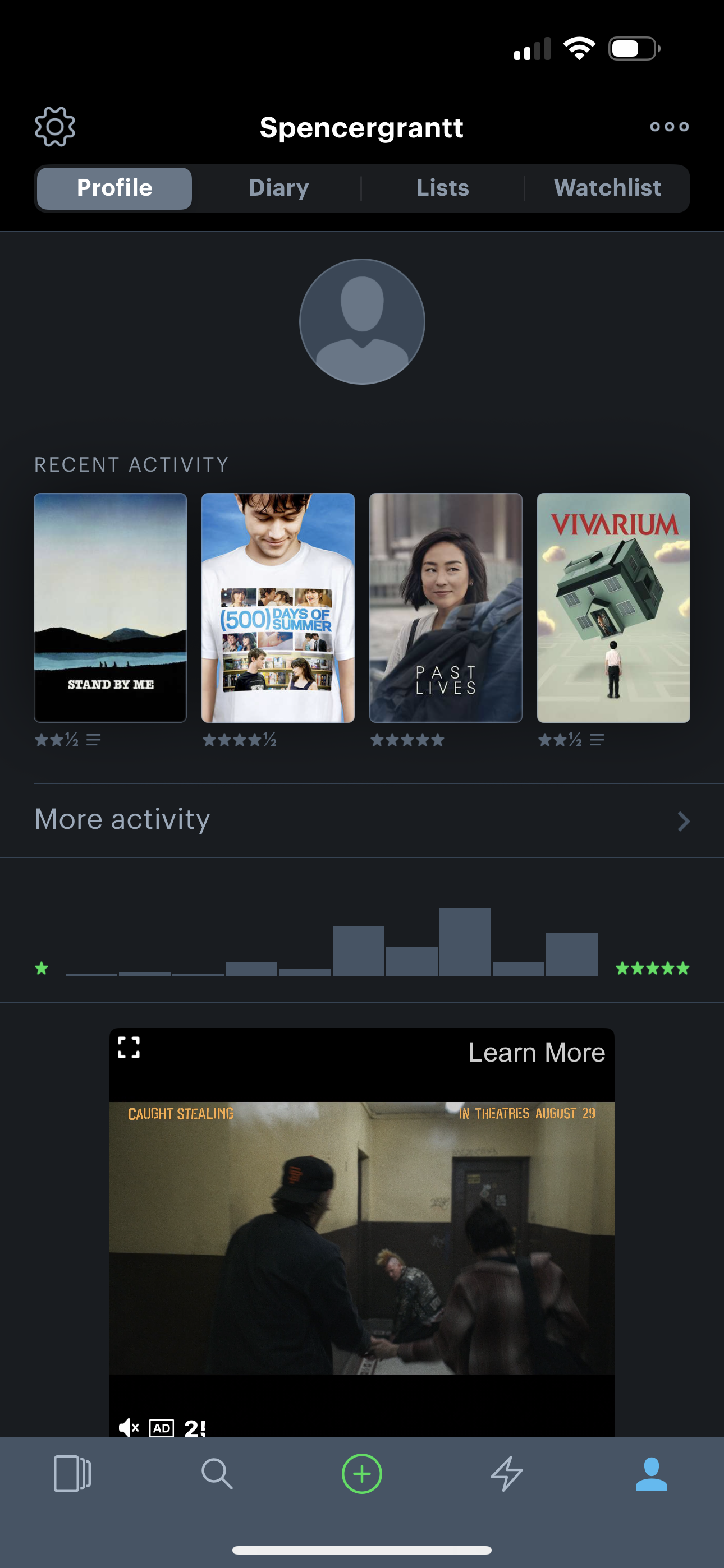 Current Letterboxd profile: Diary, Lists, and Watchlist split across separate top tabs, above a feed interrupted by a full-width autoplaying video ad